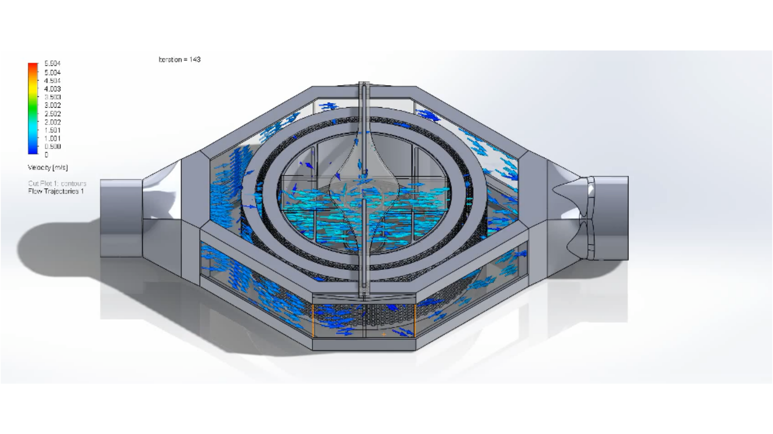 Real-Time Flow Tunnel System